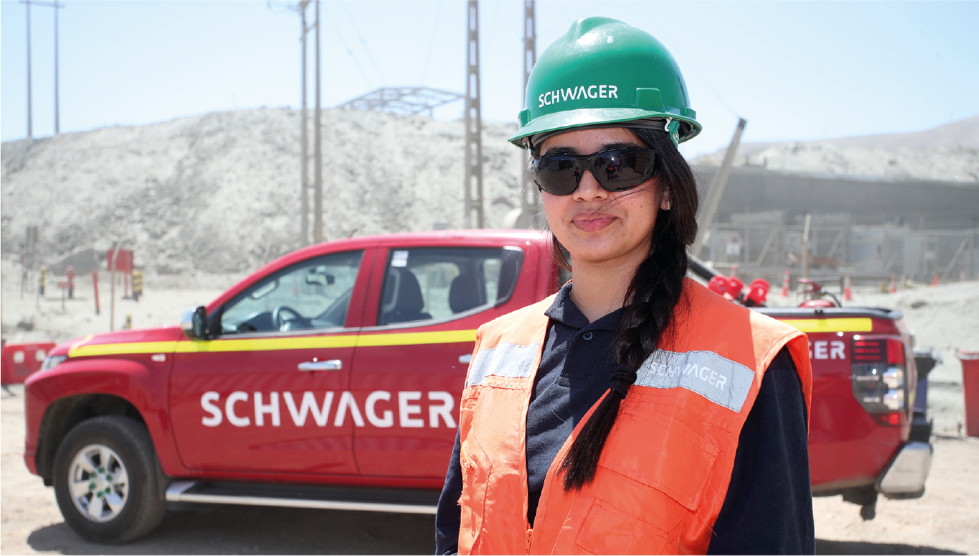 Estrategia Schwager